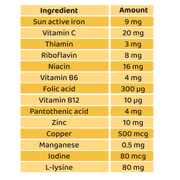 Croco fer syrup