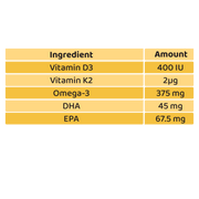 Croco Vitamin D3 + DHA Drops
