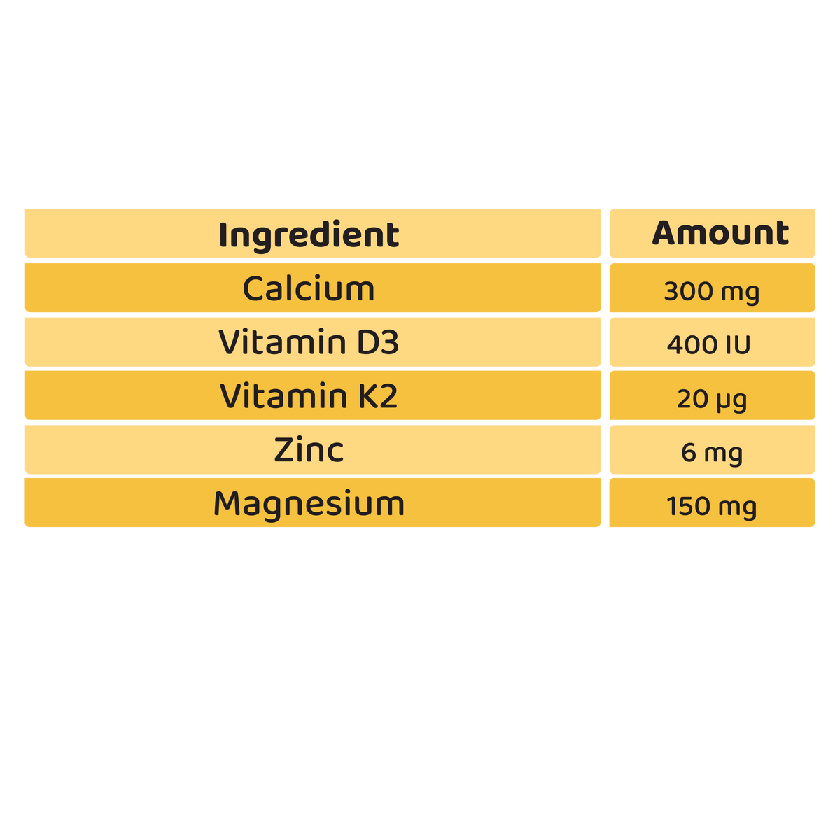 ingredint_bones_syrup.png?crop=center&height=1200&v=1777406127&width=1200