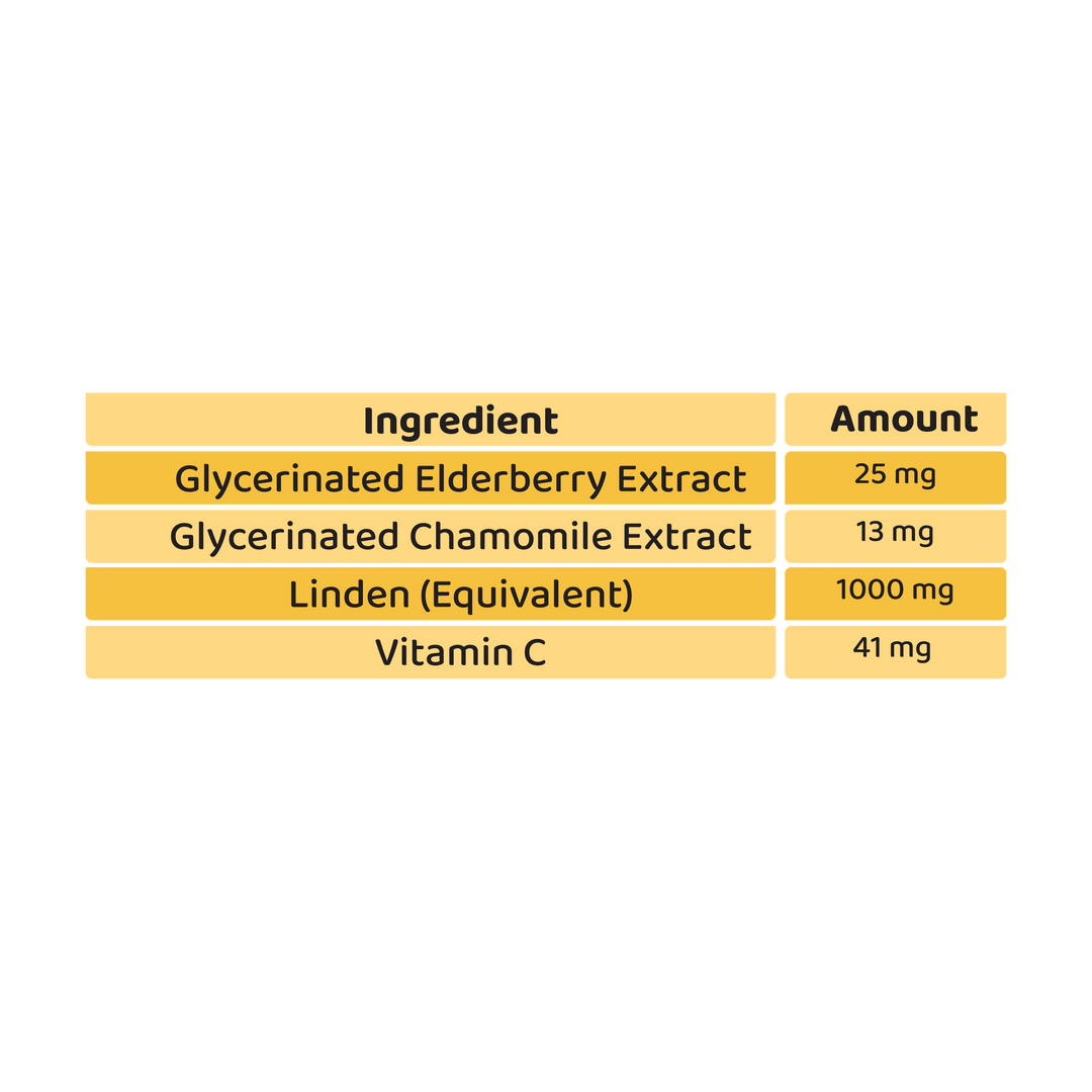 Croco Colic drops