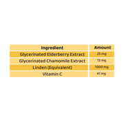 Croco Colic drops