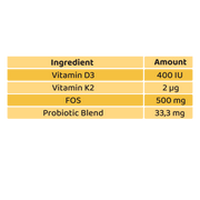 Croco Vitamin D3 + Probiotic Drops